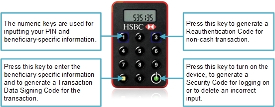 how to use security device