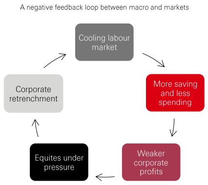  Unlock Financial Opportunities: How to Pledge Shares for Loan and Maximize Your Investment Potential